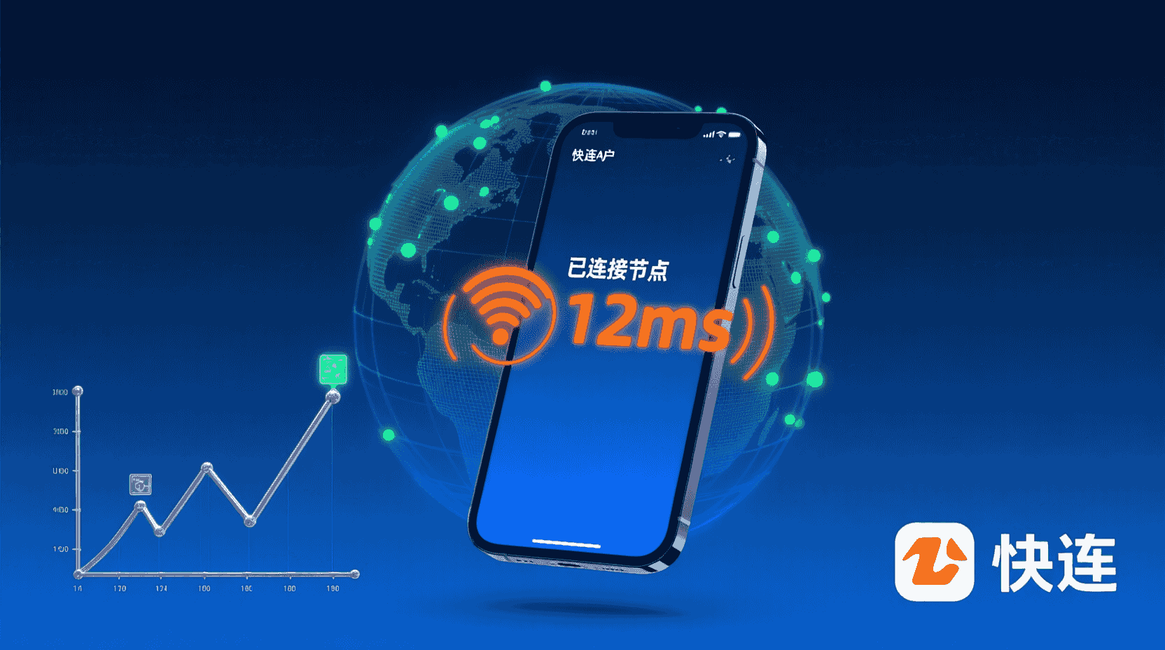 如何查看快连节点延迟, 快连实时延迟查看步骤, 快连客户端延迟数据在哪看, 快连节点延迟显示异常怎么办, 快连是否支持延迟监控, 快连怎么切换低延迟节点, 快连延迟数据更新频率, 实时延迟与平均延迟区别