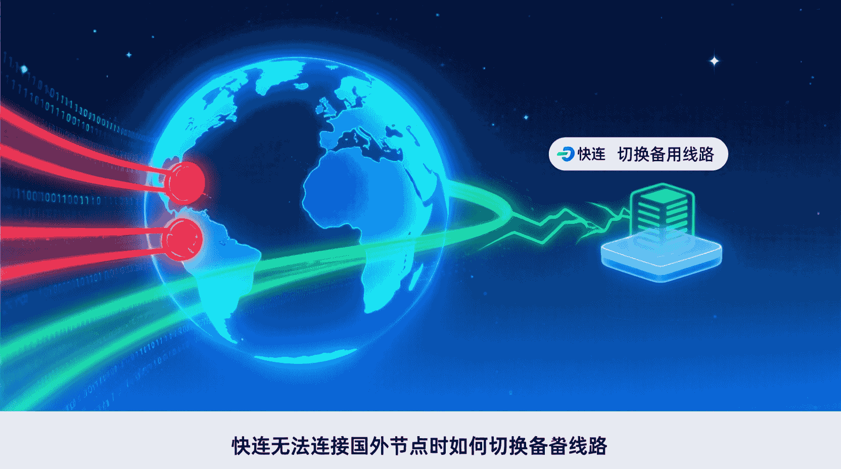 快连无法连接国外节点怎么办, 如何切换快连备用线路, 快连手动选路步骤, 快连智能选路与手动选路区别, 连接超时如何启用备用节点, 办公网络快连节点失效最佳实践, 快连客户端线路切换设置, 国外节点连接失败排查方法
