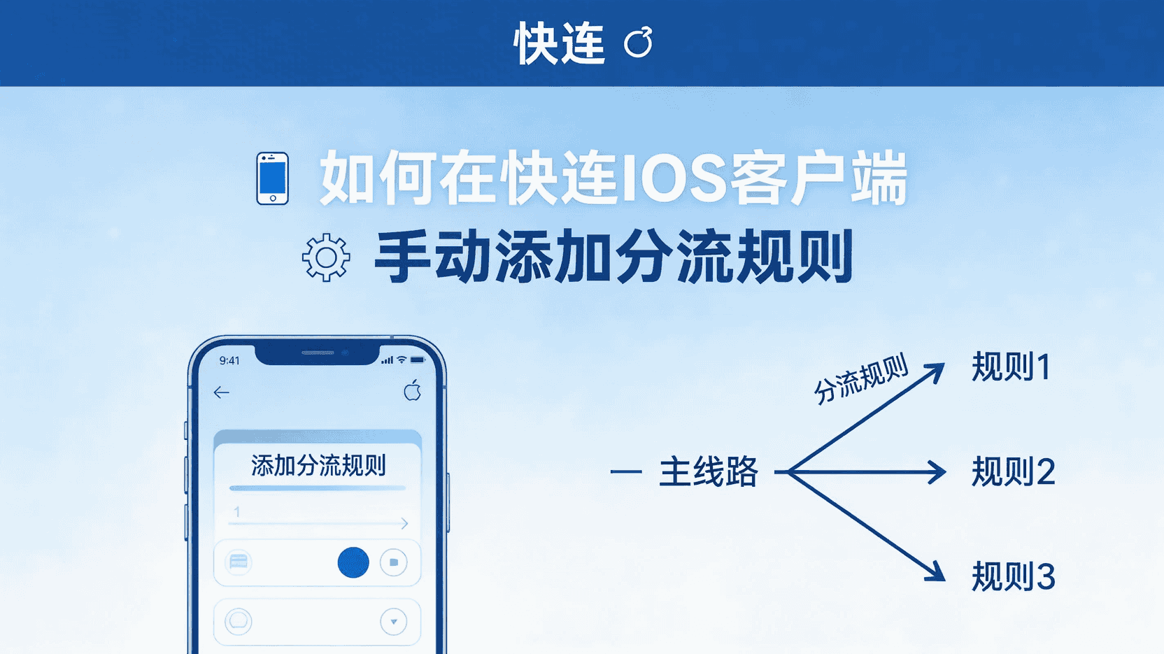 功能定位：为什么只要“国际域名”才走代理