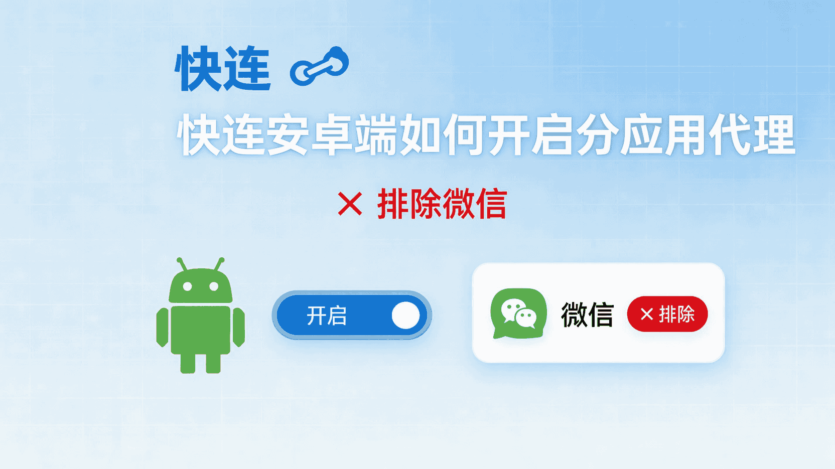快连分应用代理怎么设置, 安卓端微信不走加速通道方法, 分应用代理与全局加速区别, 快连排除微信后无法连接怎么办, 如何设置应用级代理白名单, 快连安卓客户端分应用配置教程, 微信消息延迟排查代理设置, 办公网络分应用代理最佳实践