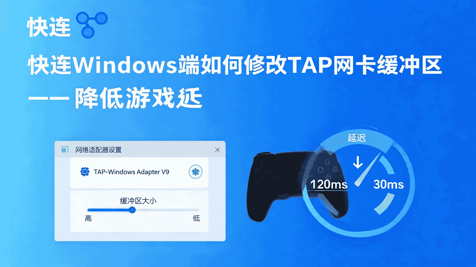 快连如何修改TAP缓冲区, TAP网卡缓冲区设置步骤, 快连降低游戏延迟方法, Windows TAP缓冲区调优, 游戏延迟高怎么排查, 快连TAP驱动缓冲区默认值, 修改TAP缓冲区后延迟未下降怎么办
